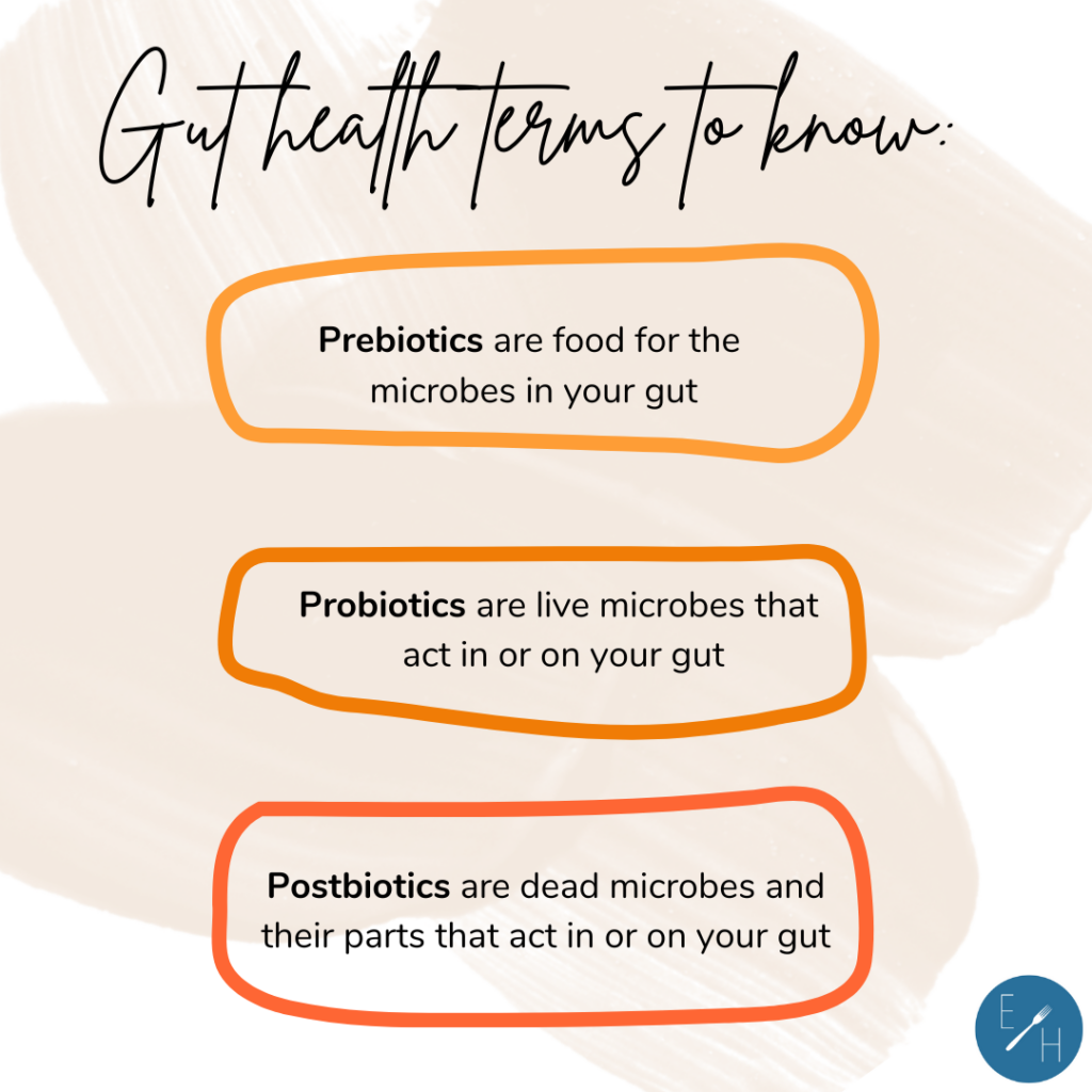 Gut health terms to know, prebiotics, probiotics, and postbiotics